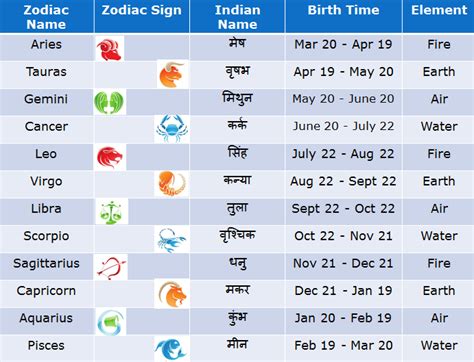 sukihana sign|Sukihana Age, Birthday, Zodiac Sign and Birth Chart